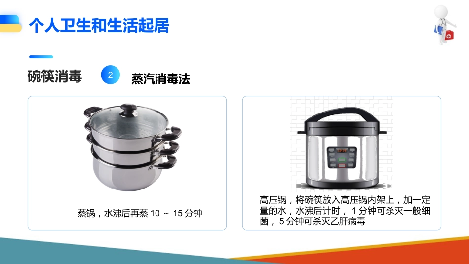 居家养老生活照料服务内容与标准(社区居家养老服务课件)_第11页