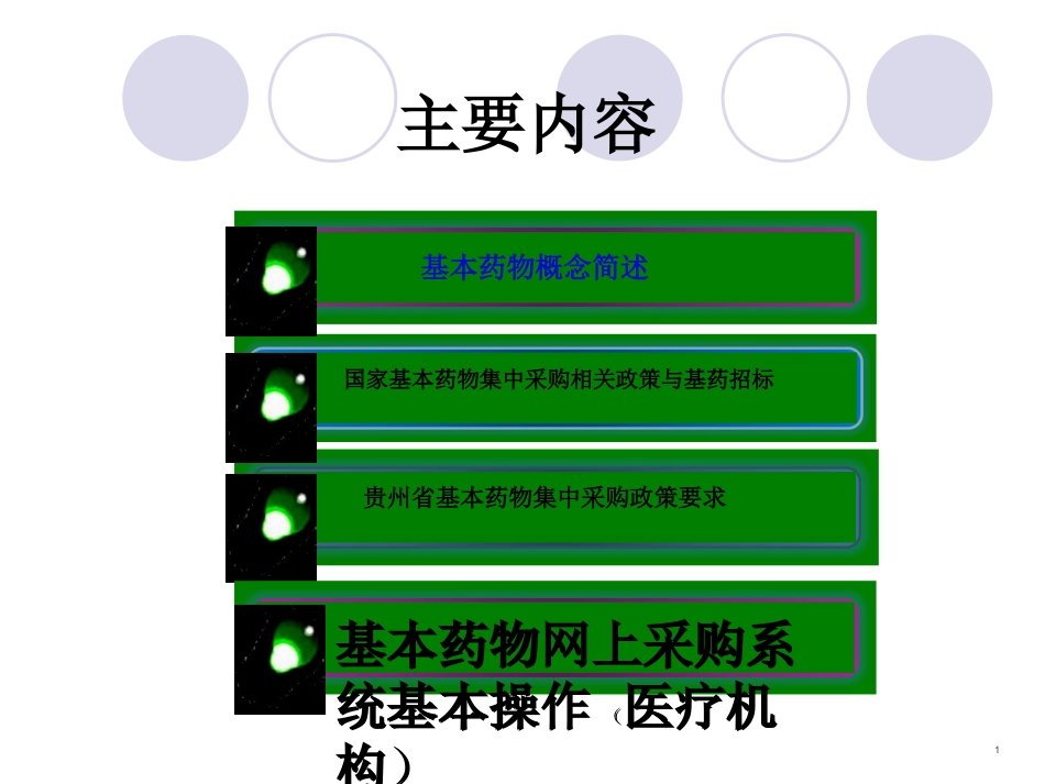基本药物集中采购政策解析_第2页