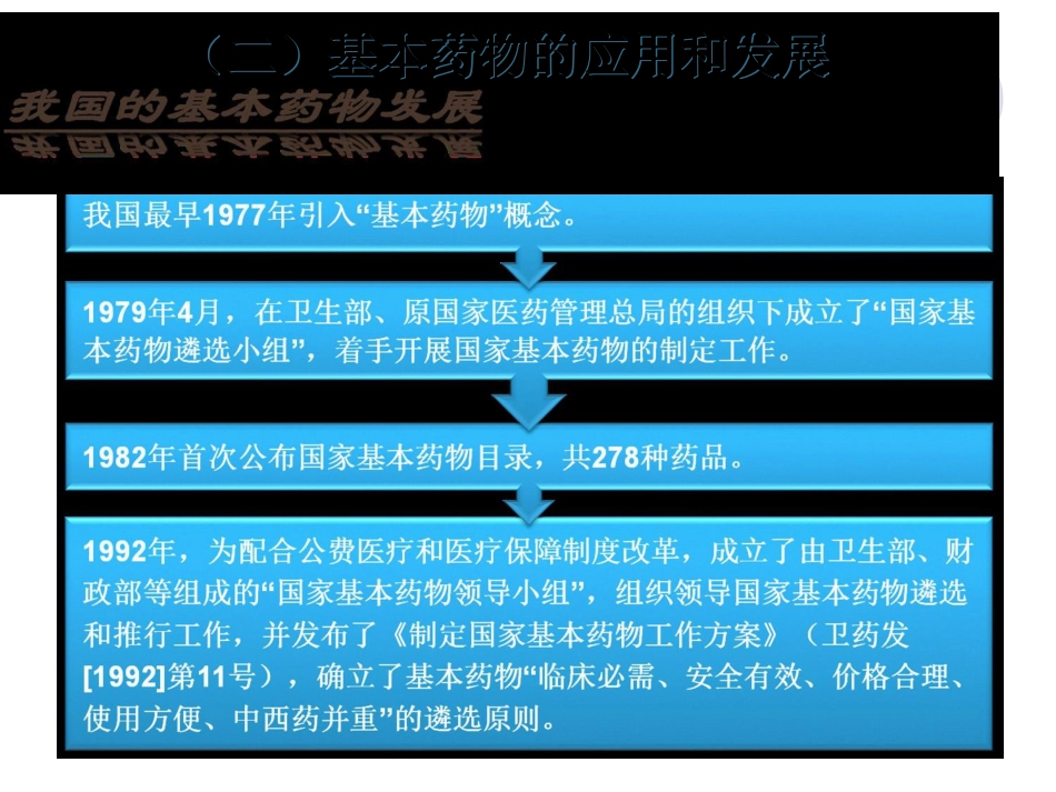 基本药物集中采购政策解析_第5页
