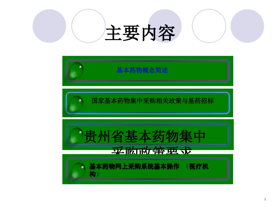 基本药物集中采购政策解析_第8页