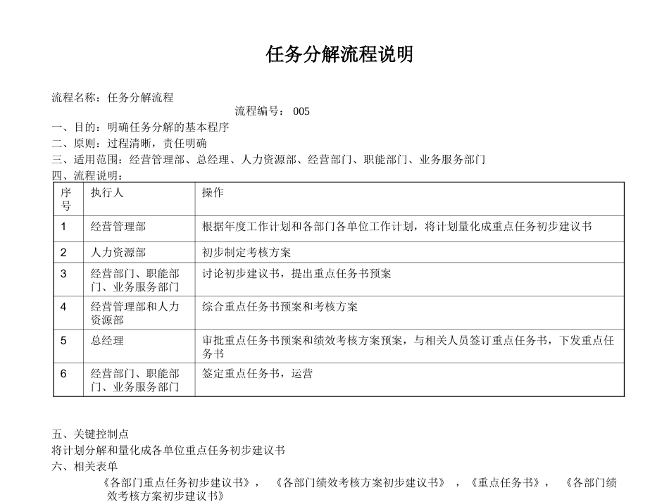 药品采购流程管理_第11页