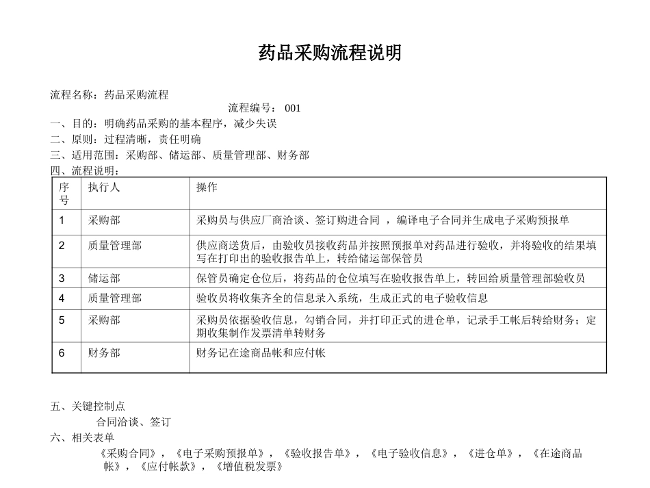 药品采购流程管理_第3页