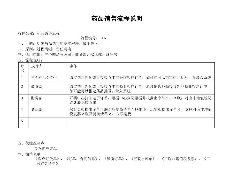 药品采购流程管理_第5页