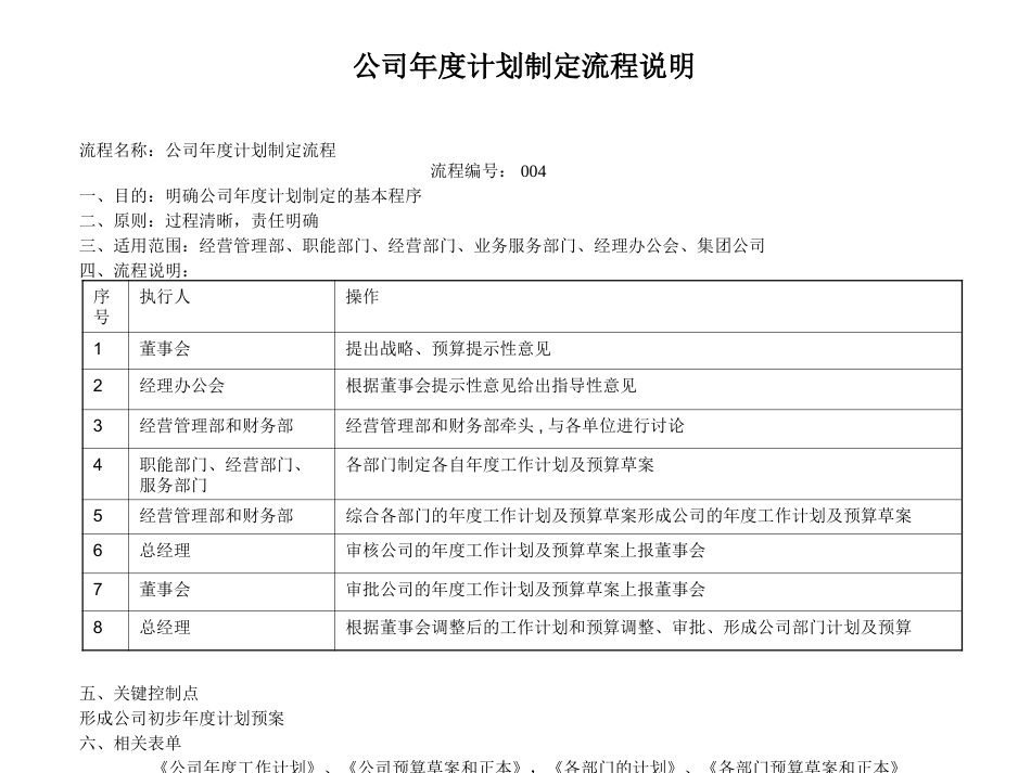 药品采购流程管理_第9页