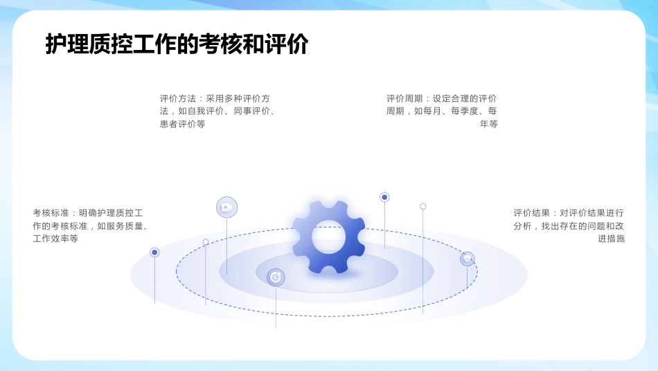 护理质控工作汇报ppt_第11页