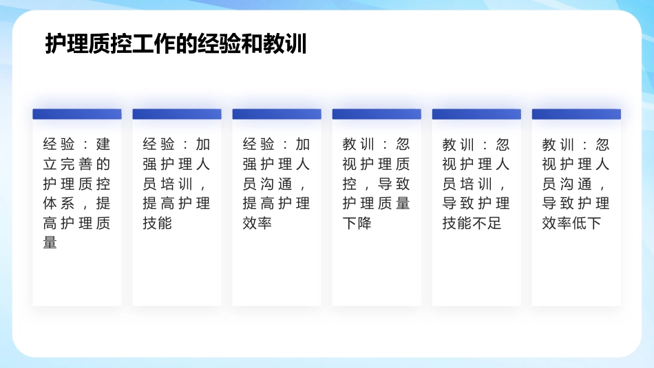 护理质控工作汇报ppt_第14页