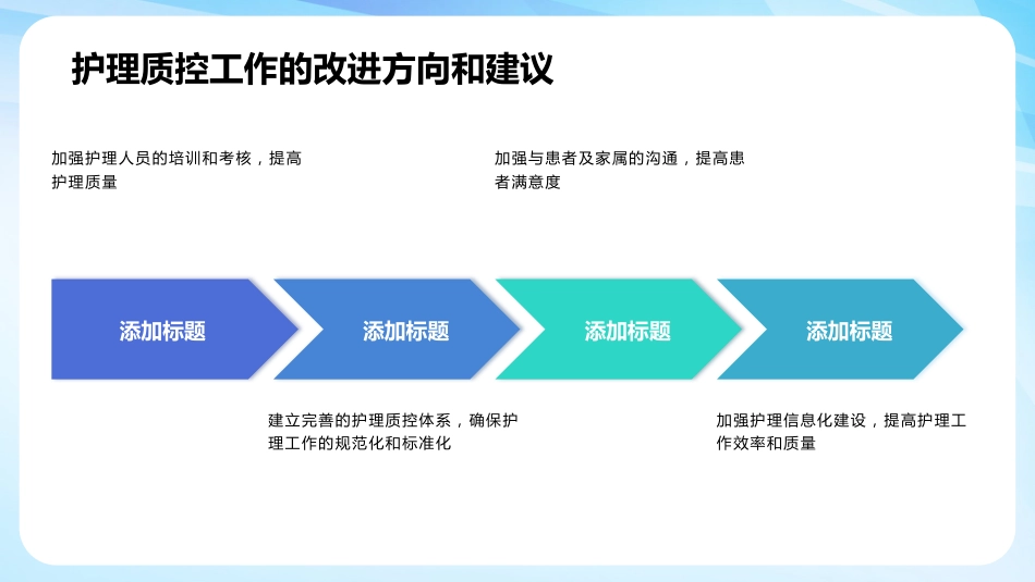 护理质控工作汇报ppt_第15页