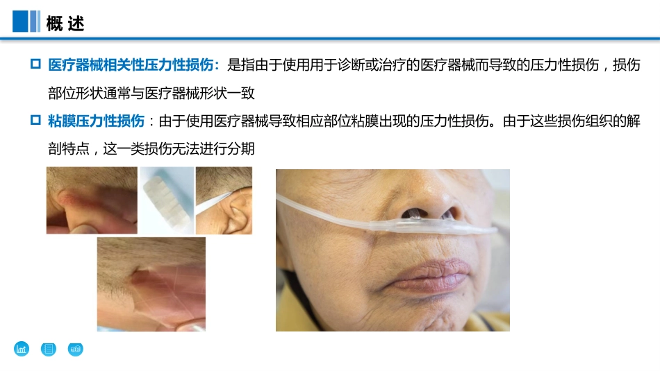 预防ICU-和手术室压力性损伤过程质控工具包_第3页