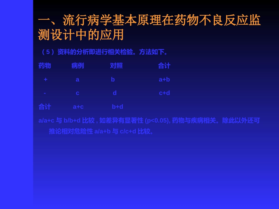 药物不良反应监测_第11页