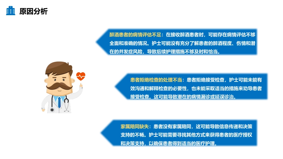 护理安全警示教育ppt_第7页