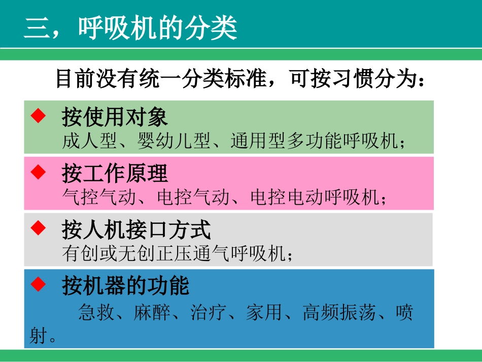 呼吸机常见报警及故障处理-PPT_第6页