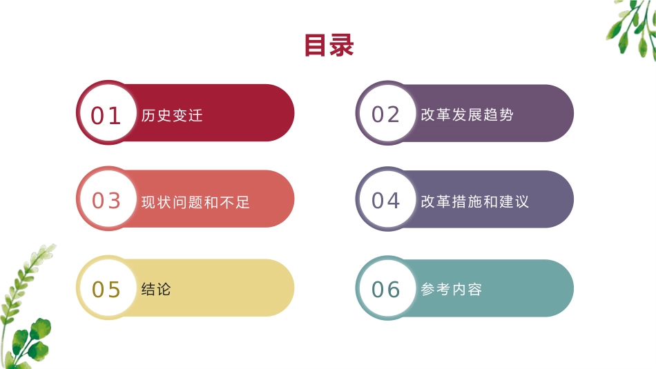 我国药品集中采购制度历史变迁及改革发展趋势_第2页