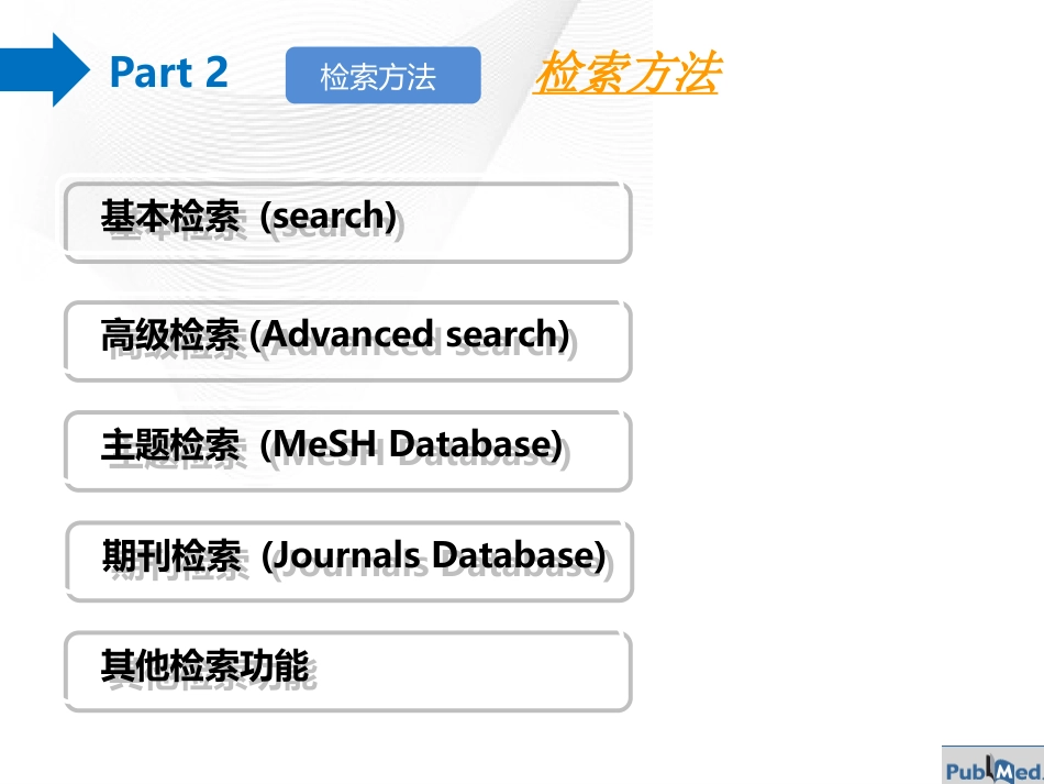 医学文献检索(PubMed)_第15页
