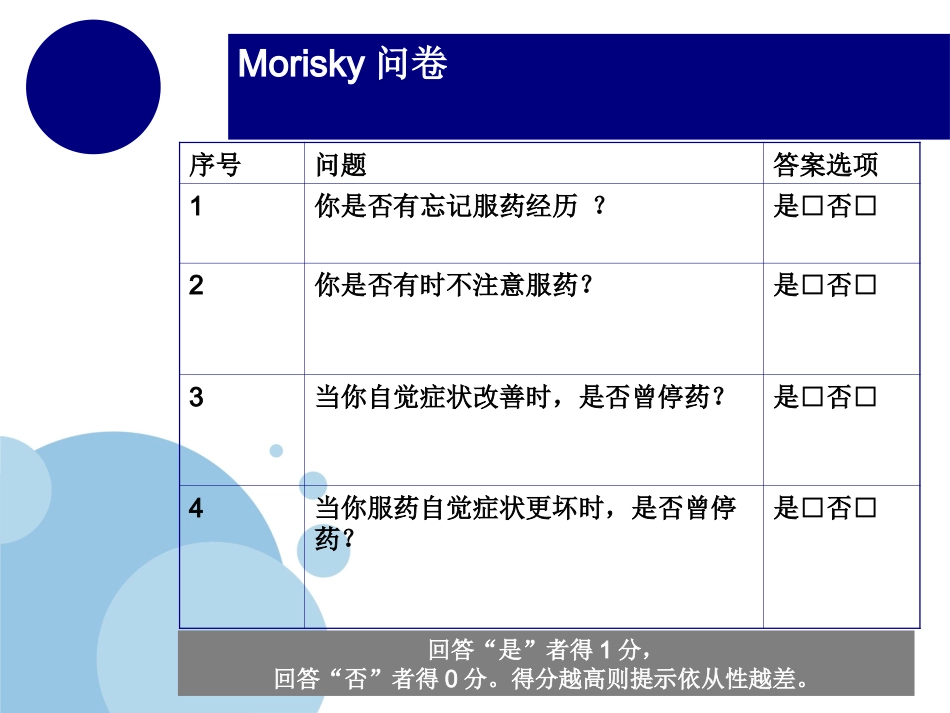 提高老年患者服药依从性_第10页