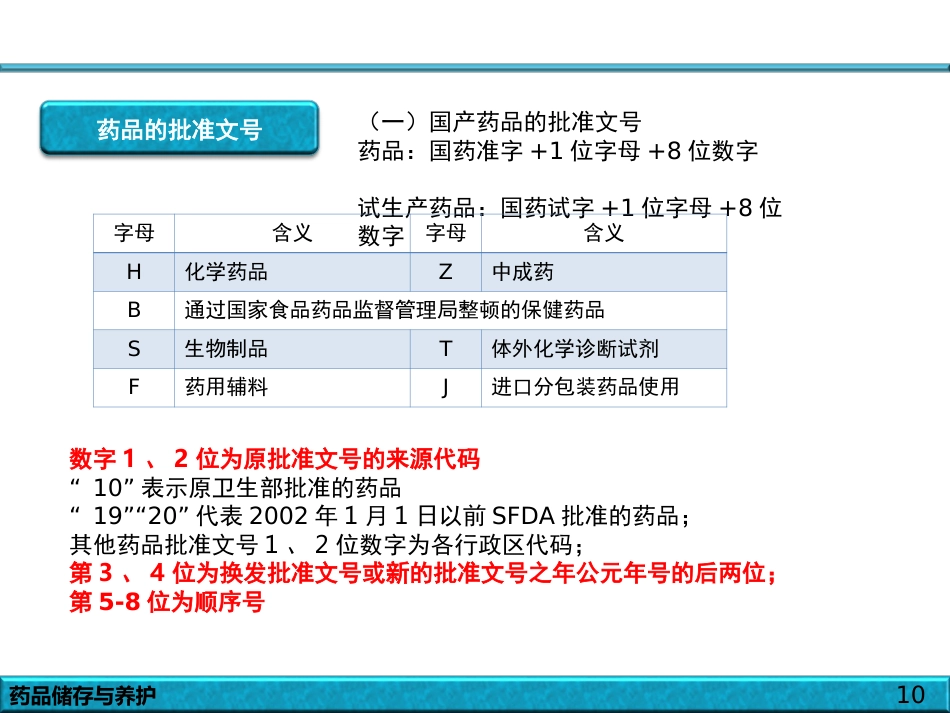 品的储存与养护_第10页