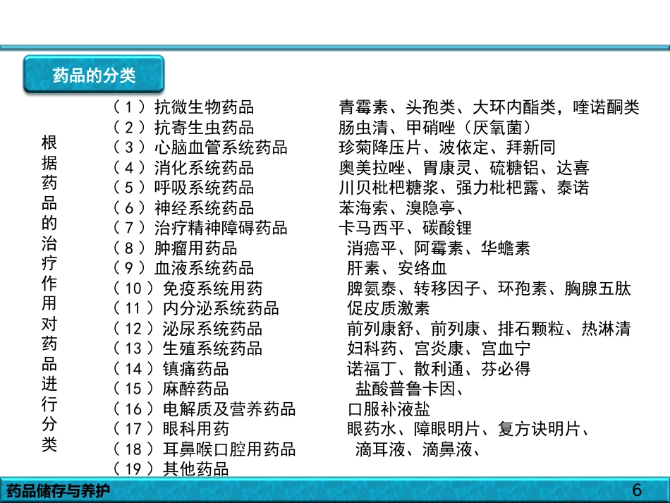 品的储存与养护_第6页