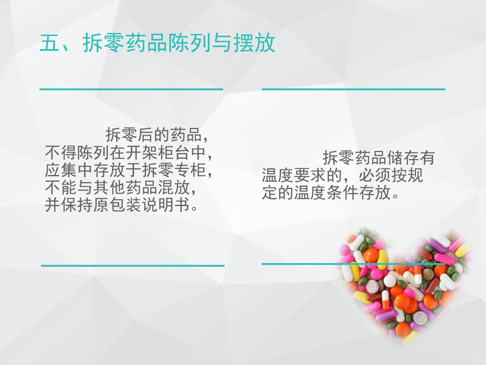 拆零药品培训_第12页
