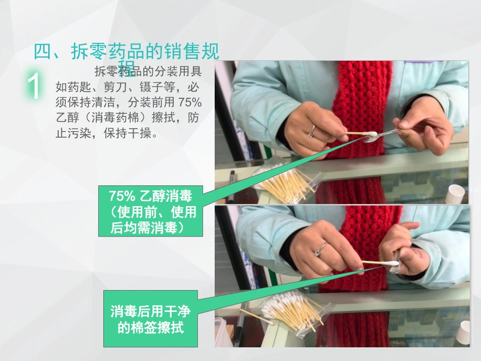 拆零药品培训_第6页