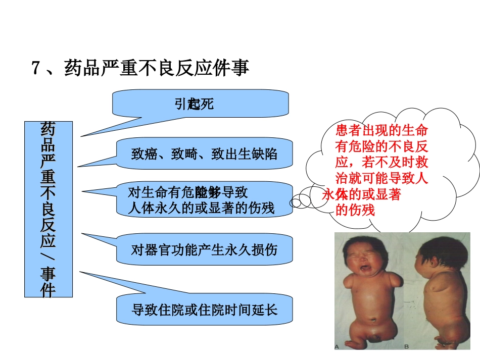 药物不良反应知识培训_第11页