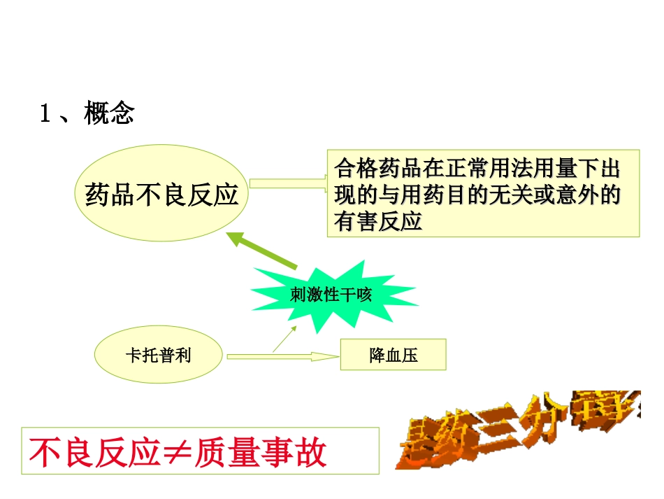 药物不良反应知识培训_第3页