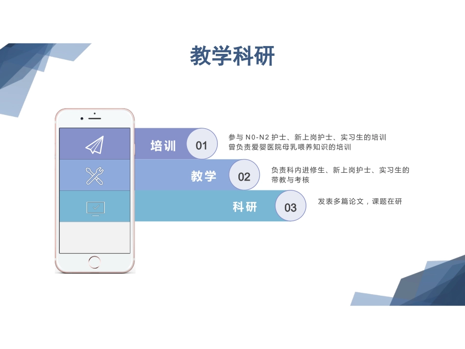 护理组长竞聘PPT_第14页