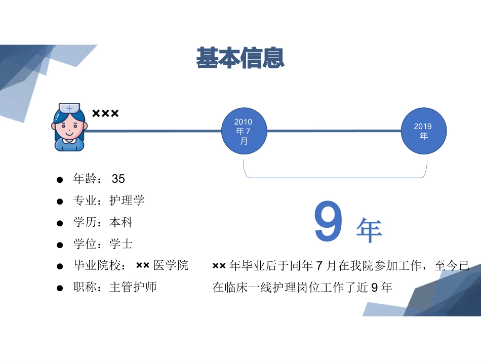 护理组长竞聘PPT_第4页