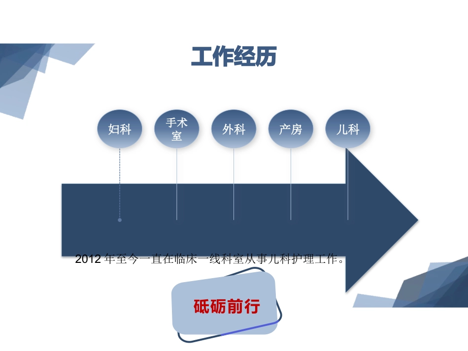 护理组长竞聘PPT_第5页