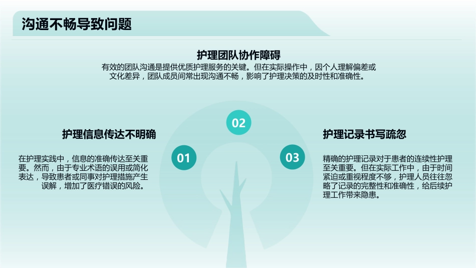 护理安全警示教育案例2025版PPT课件_第10页