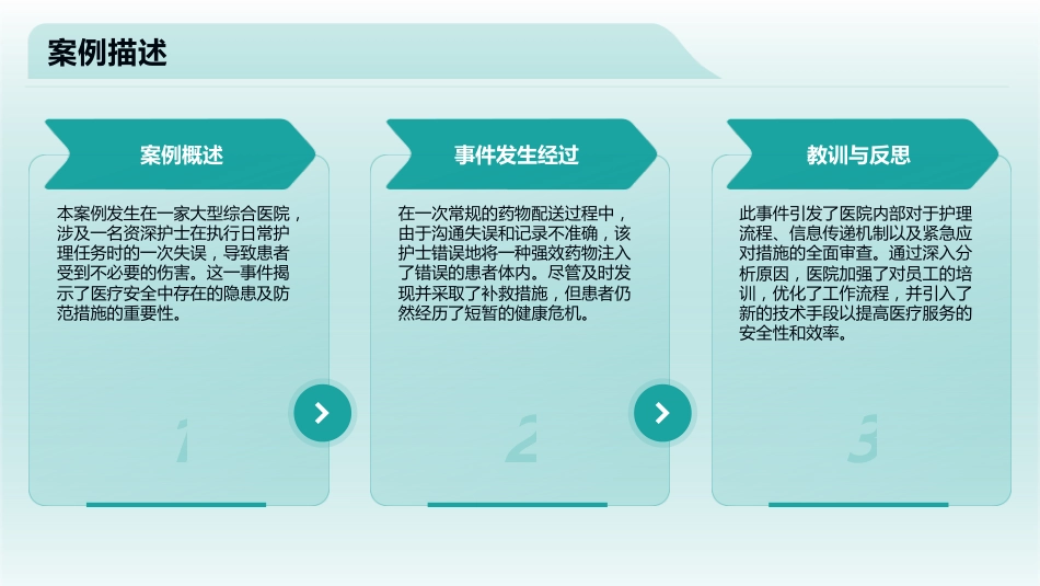 护理安全警示教育案例2025版PPT课件_第4页