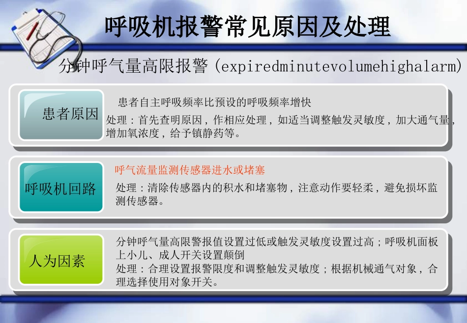 呼吸机常见报警原因及处理--ppt课件_第10页