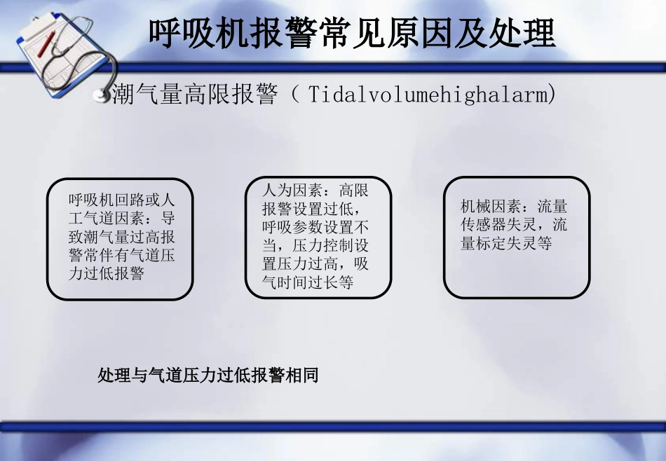 呼吸机常见报警原因及处理--ppt课件_第12页