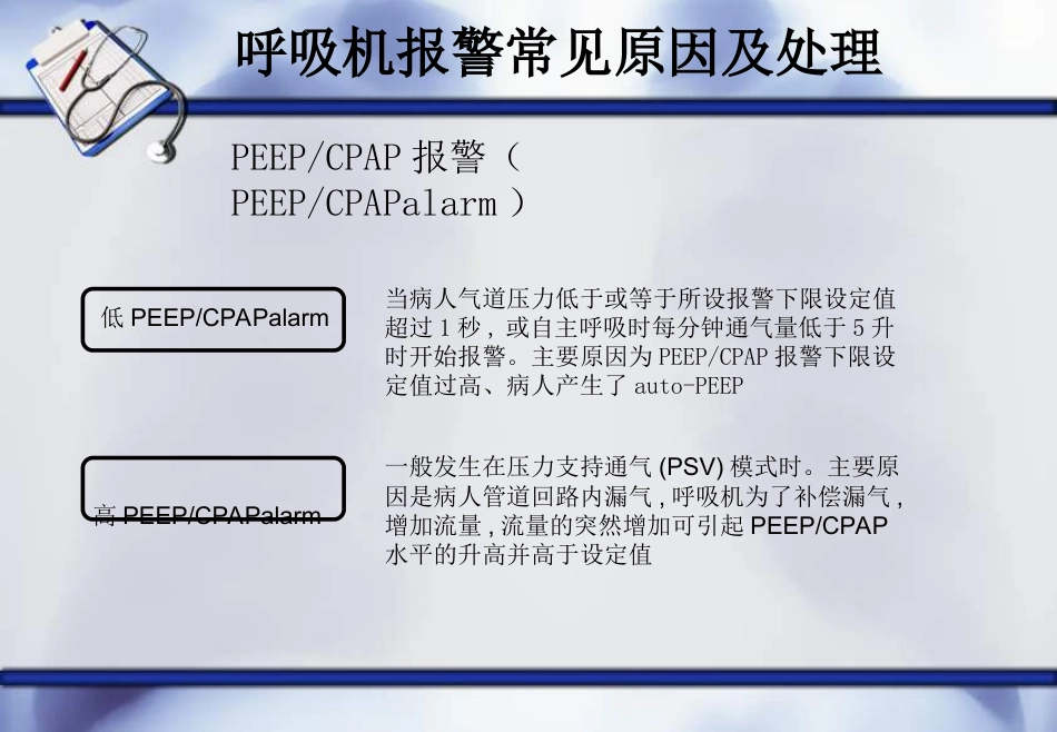 呼吸机常见报警原因及处理--ppt课件_第14页