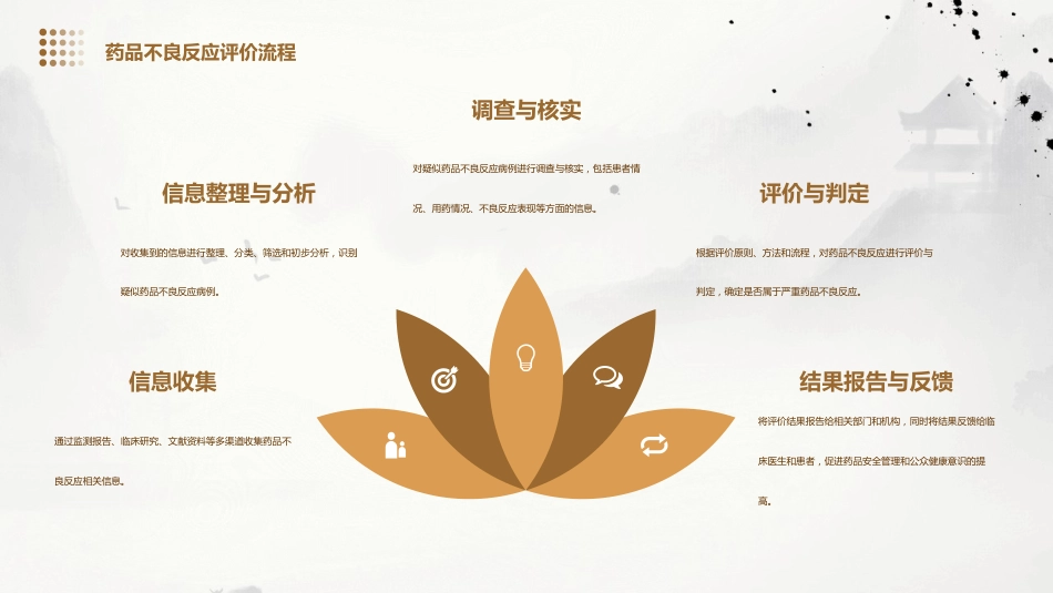 常见严重药品不良反应判定评价标准_第14页