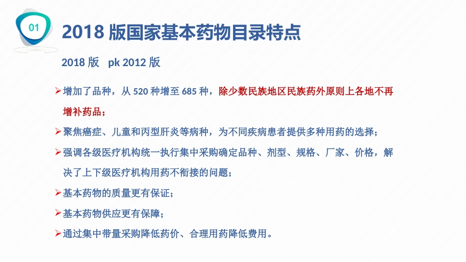 国家基本药物的合理使用_第11页