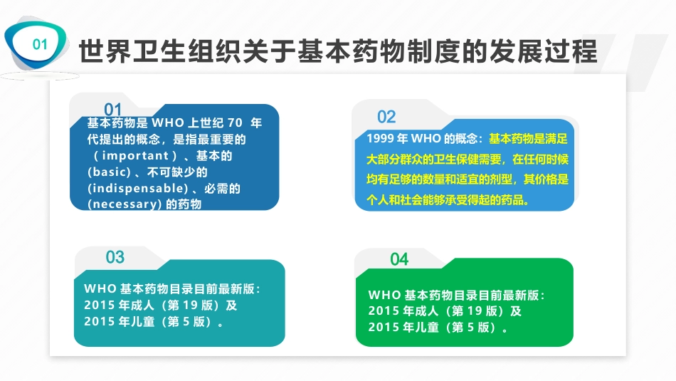 国家基本药物的合理使用_第4页
