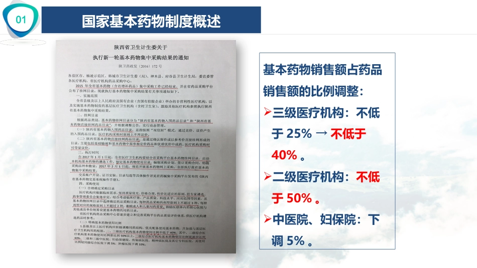 国家基本药物的合理使用_第9页
