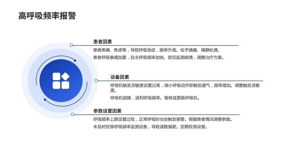 呼吸机常见报警原因及处理PPT课件_第13页