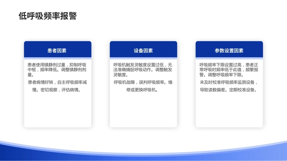 呼吸机常见报警原因及处理PPT课件_第14页