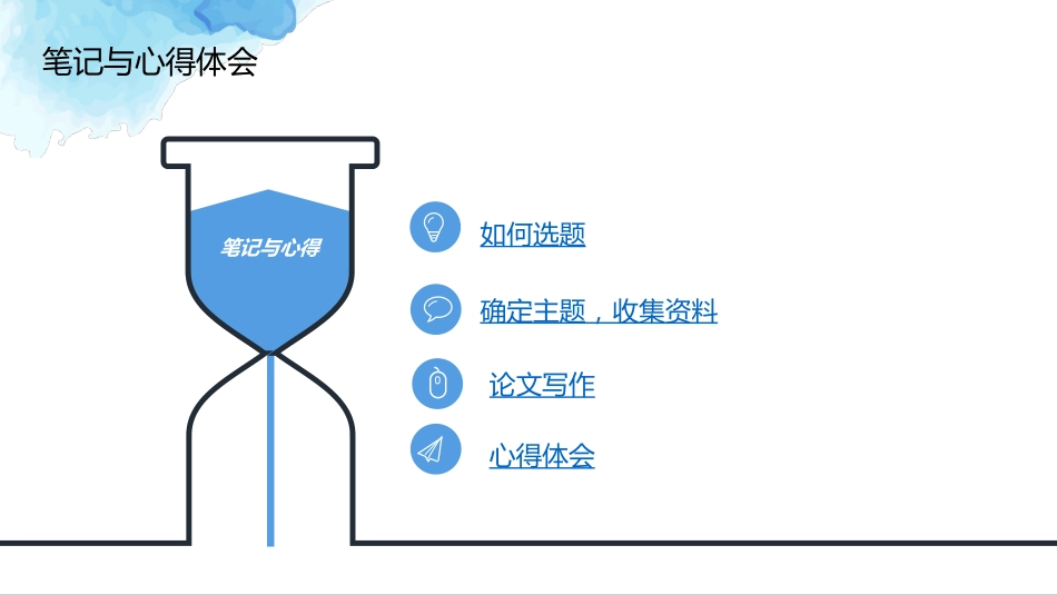 文献检索与论文写作_第6页