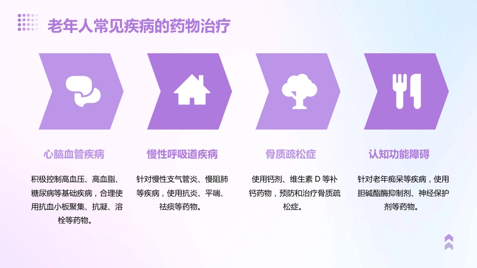特殊人群的用药指导建议_第14页