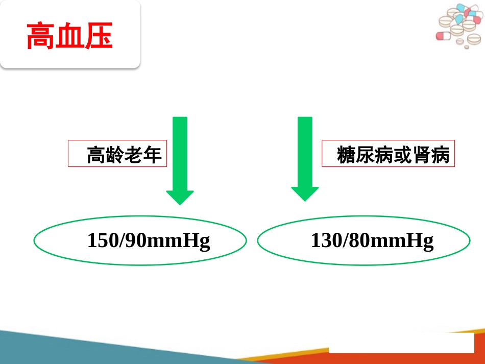 药物治疗的基本程序及其原则_第15页