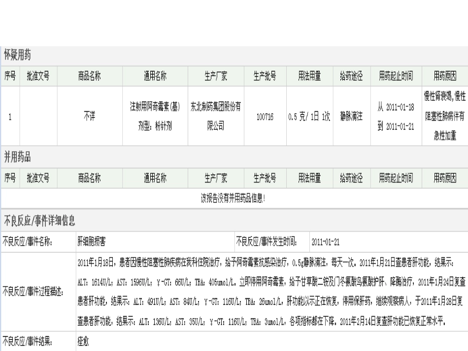 常见严重药品不良反应判定标准_第14页