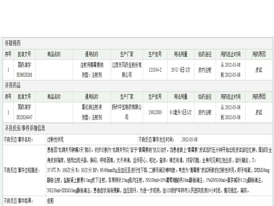 常见严重药品不良反应判定标准_第4页