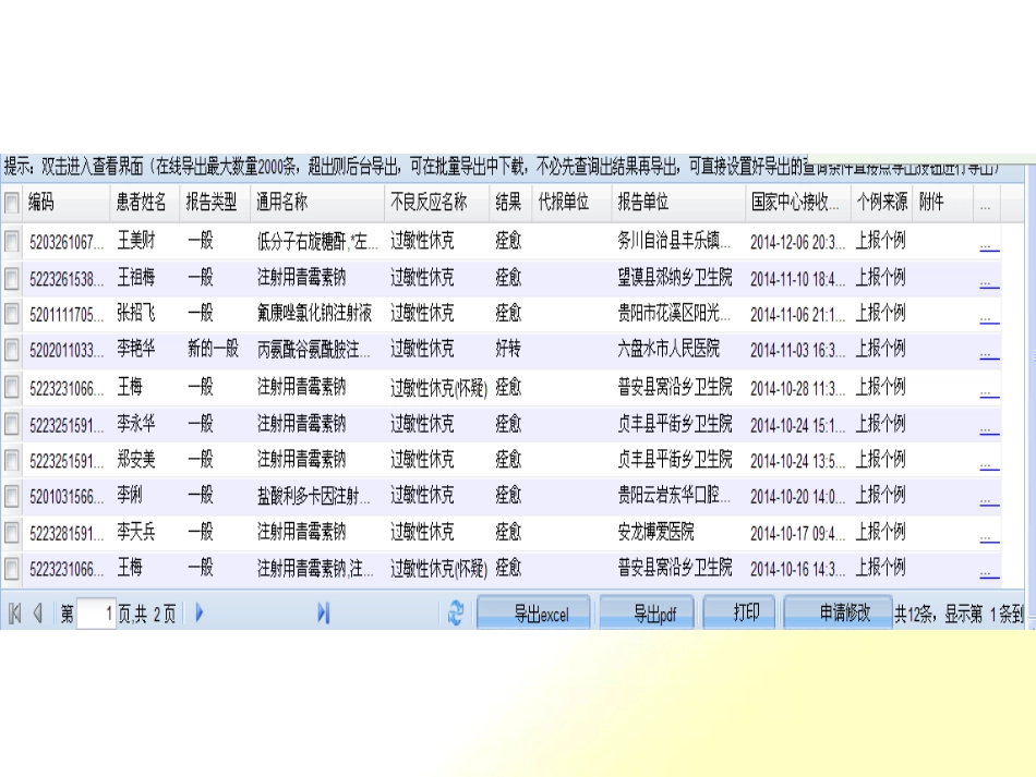 常见严重药品不良反应判定标准_第5页