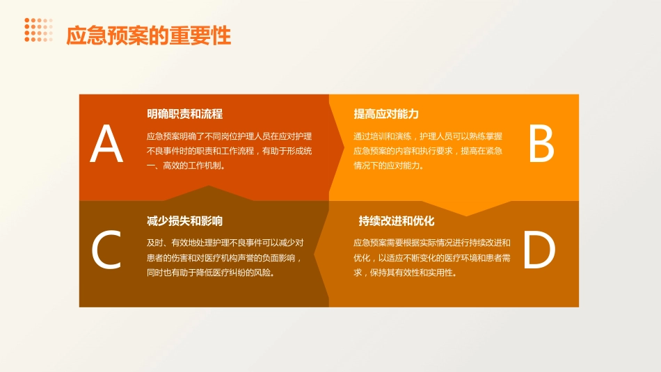 护理不良事件防范处理应急预案_第5页