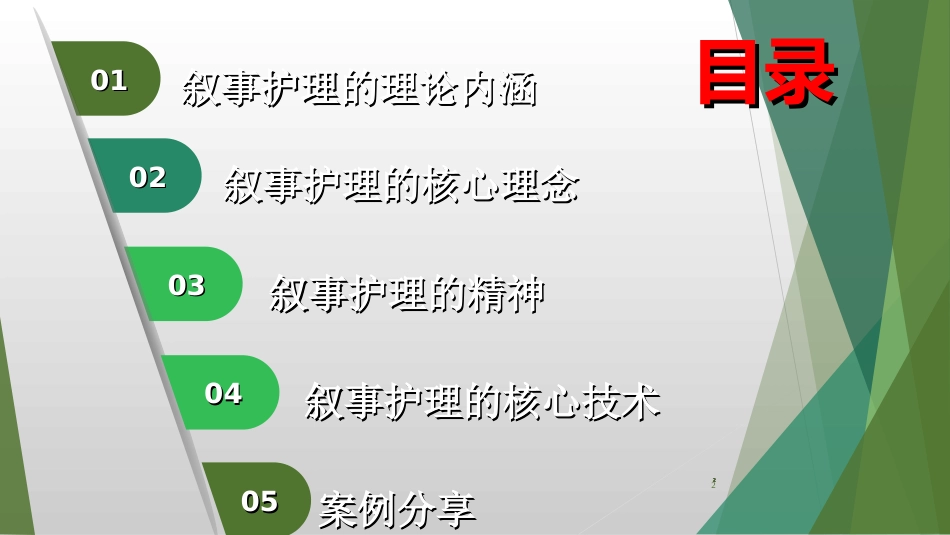 叙事护理ppt课件_第2页