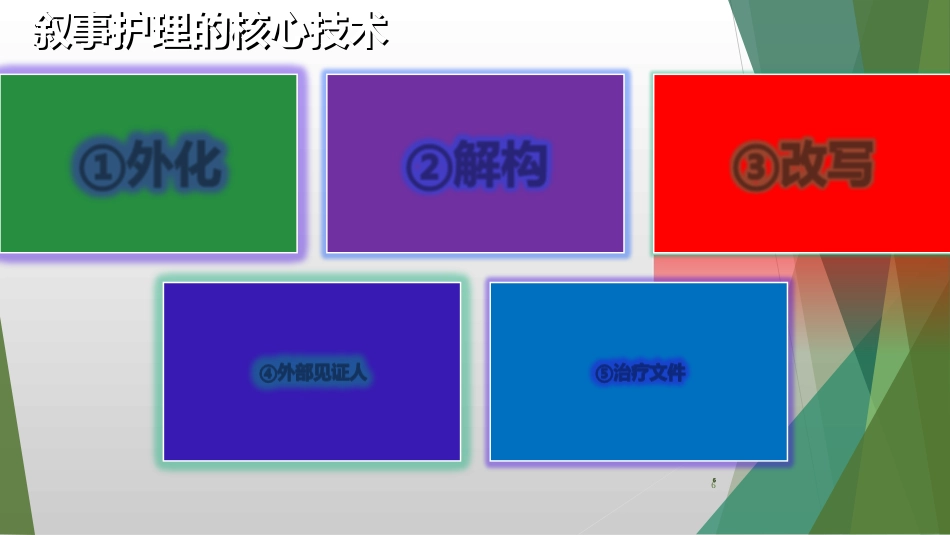 叙事护理ppt课件_第6页