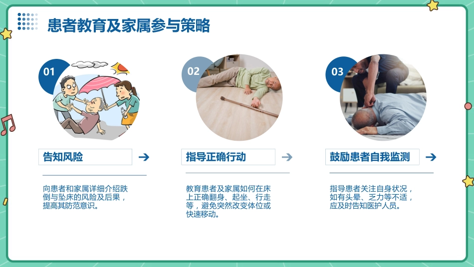 患者跌倒与坠床的应急处理_第10页