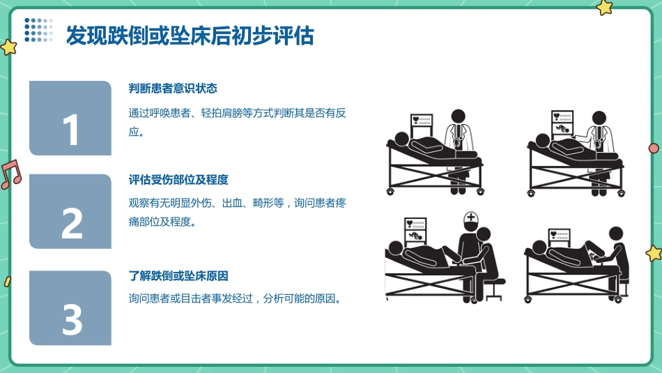 患者跌倒与坠床的应急处理_第14页