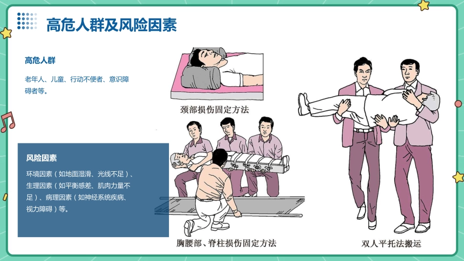患者跌倒与坠床的应急处理_第5页